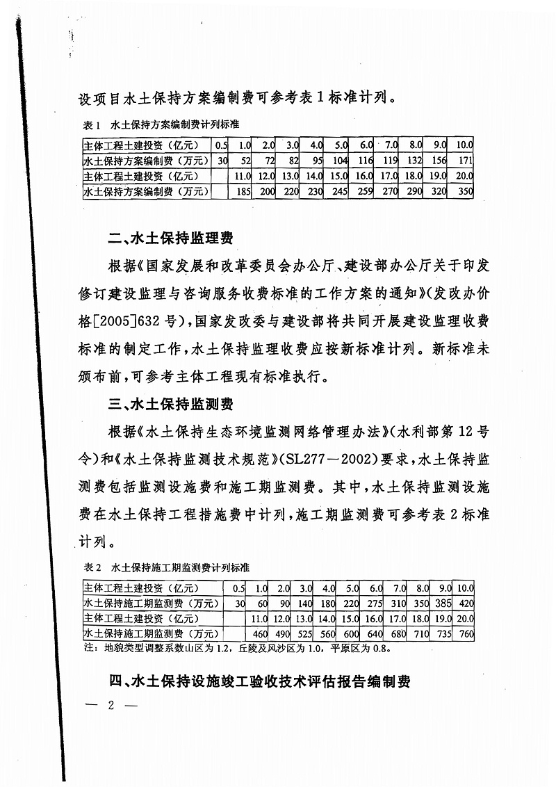 水保收费(水保监[2005]22号文)_01