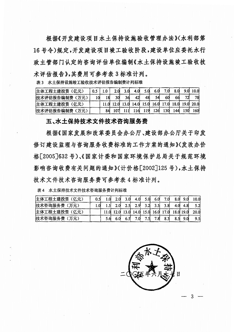 水保收费(水保监[2005]22号文)_02