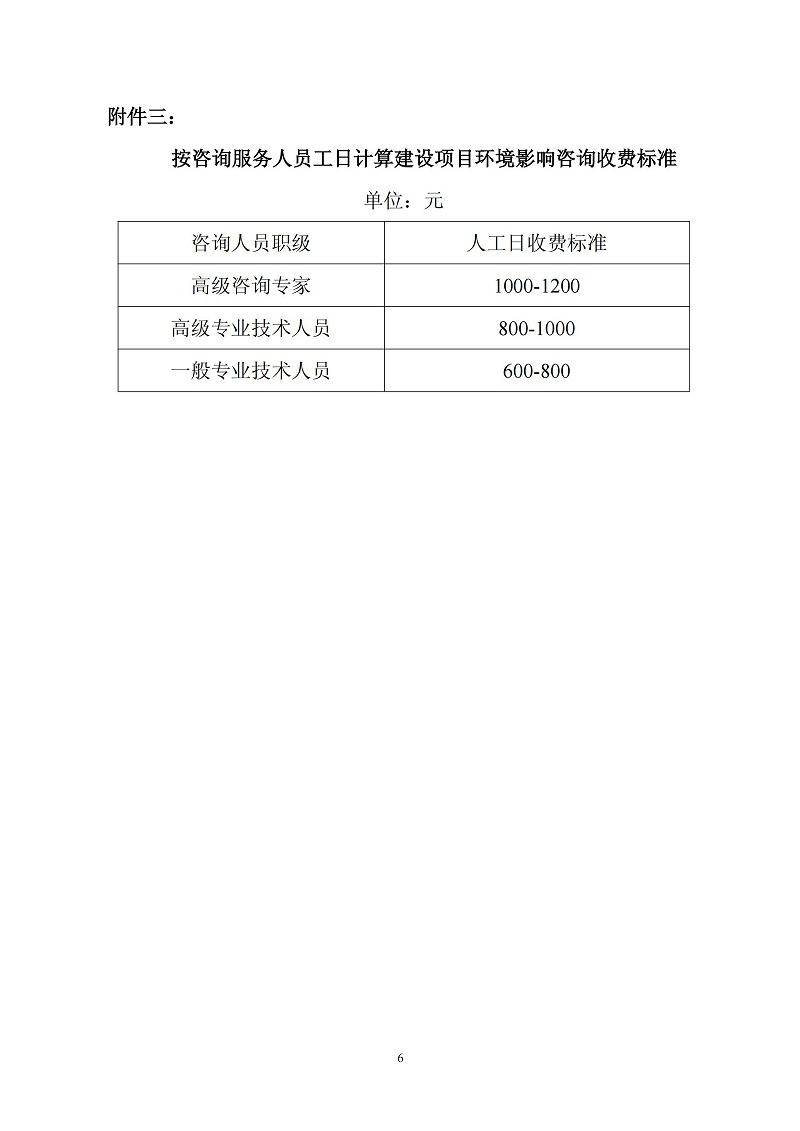 环评收费标准计价格〔2002〕125号_05