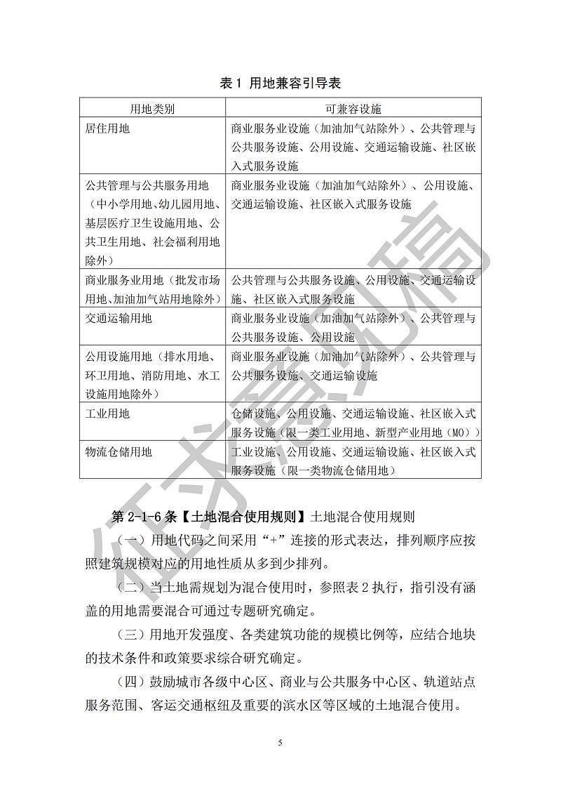 烟台市城乡规划技术规定_06